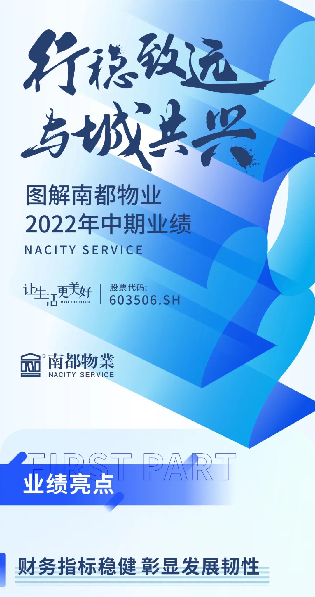 行稳致远 与城共兴 | 图解UG环球物业2022年中期业绩
