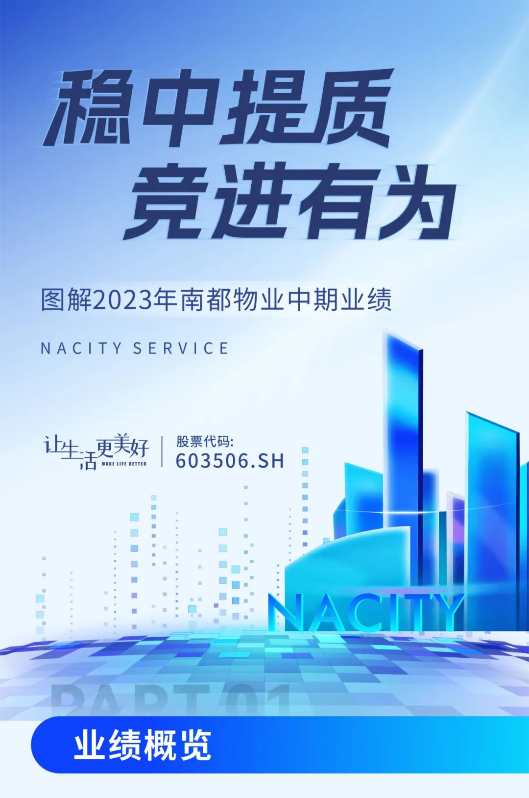 图解2023年UG环球物业中期业绩